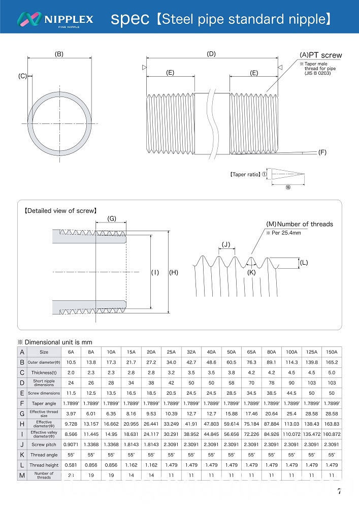 Spec. Del capezzolo del tubo d'acciaio Steel Pipe Nipple Spec